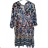 Šaty letní na ramínka dámské (S/M ONE SIZE) ITALSKÁ MÓDA IMPBB22B21841 S/M turquoise