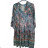 Šaty letní na ramínka dámské (S/M ONE SIZE) ITALSKÁ MÓDA IMPBB22B21841 S/M turquoise
