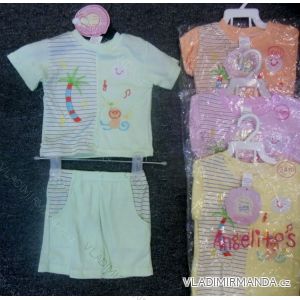 Summer Infant Girls Kit (6-24 Months) AODA 41-0047
