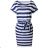 Summer short sleeve dress women (s-2xl) AFASHION AF19181
